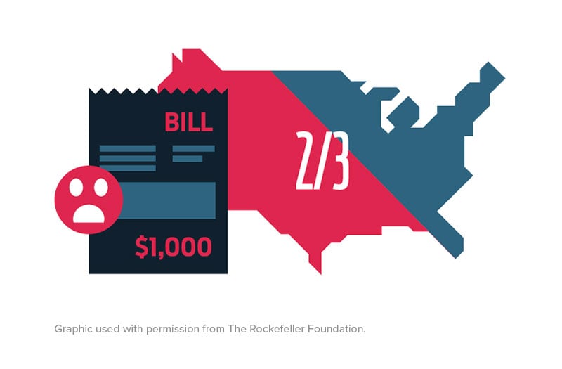 graphic-2-savings-rates-low-800x525