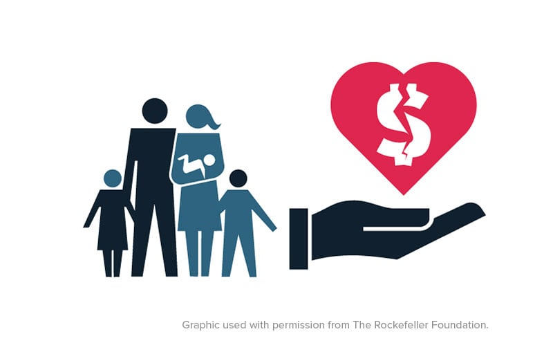 graphic-3-incomes-fluctuate-800x525