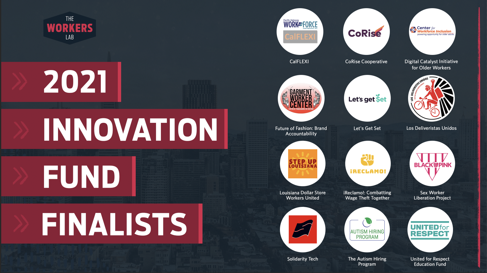 2021 Innovation Fund Finalists - Final